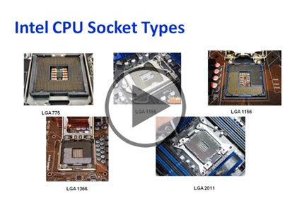 CompTIA A+ Cert, Part 3: PC Components