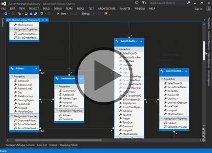 Entity Framework 6.1, Part 1: Introduction