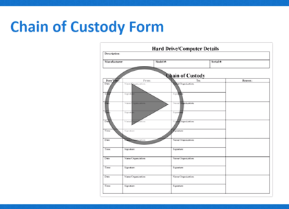Forensic Investigator, Part 4: Data and Anti-Forensics
