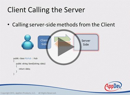 SignalR, Part 2: Hubs and Custom Data Stream