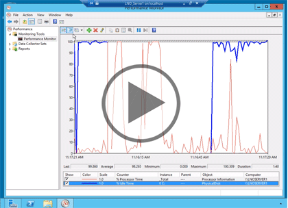Windows Server 2012 Admin, Part 7: System Resources