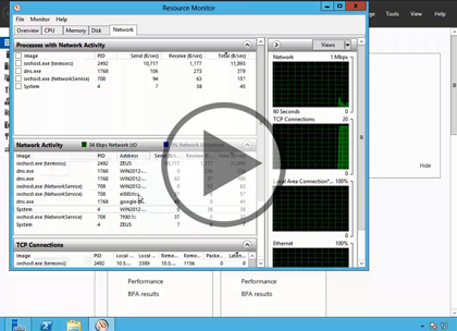 CompTIA NET+ Cert, Part 11: Network Management