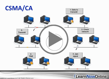 CompTIA NET+ Cert, Part 01: Theory and Communications