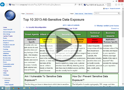 OWASP, Part 4: Misconfiguration and Data Encryption