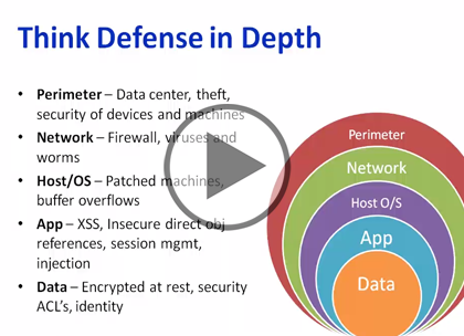 OWASP, Part 1: Avoiding Hacker Tricks