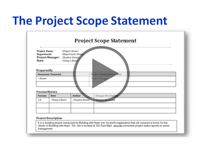 Project Management, Part 2: Planning a Project