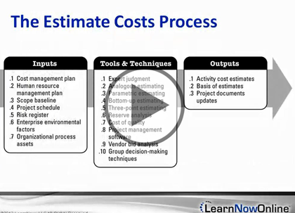 Project Management, Part 4: Costs and Management