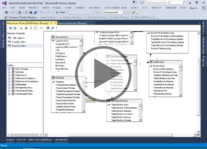SSAS 2012, Part 04: Cube Advanced Features