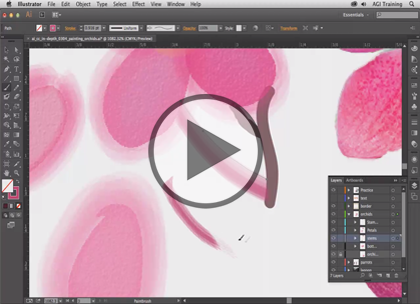 Illustrator CC In-Depth, Part 4: Actions & Layers