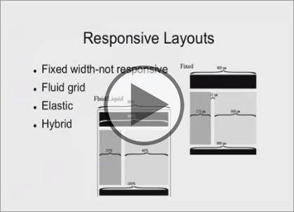 Responsive Websites, Part 2: Page Layout
