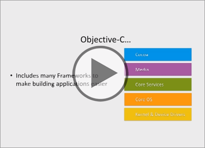 Objective-C for Designers, Part 4: Statements