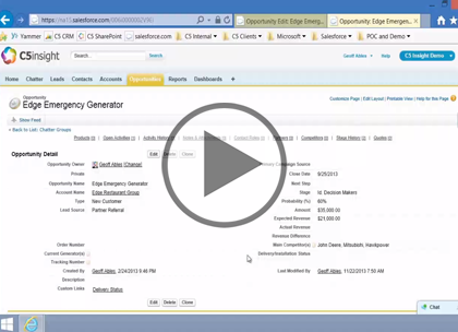 Salesforce.com, Part 2: Leads and Dashboards